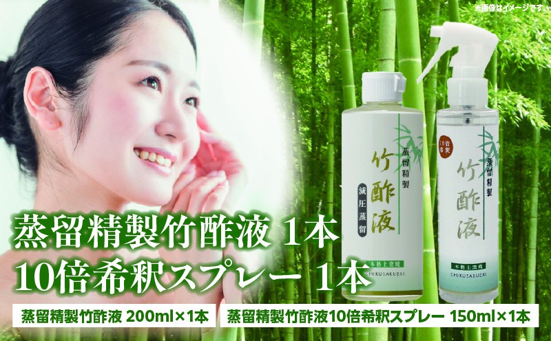 
                  蒸留精製竹酢液 1本（200ml）＋10倍希釈スプレー 1本（150ml）
                