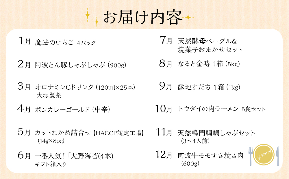 徳島満喫セット グルメ定期便【１２ヶ月毎月お届け】