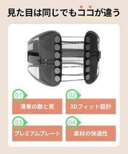 INFIELD「DR.FIT」コルセット 腰サポーター ｜ 骨盤 姿勢 猫背 姿勢矯正 ベルト S M L XL インフィールド ドクターフィット 耐久性 調整 産後 筋トレ デスクワーク メッシュ 