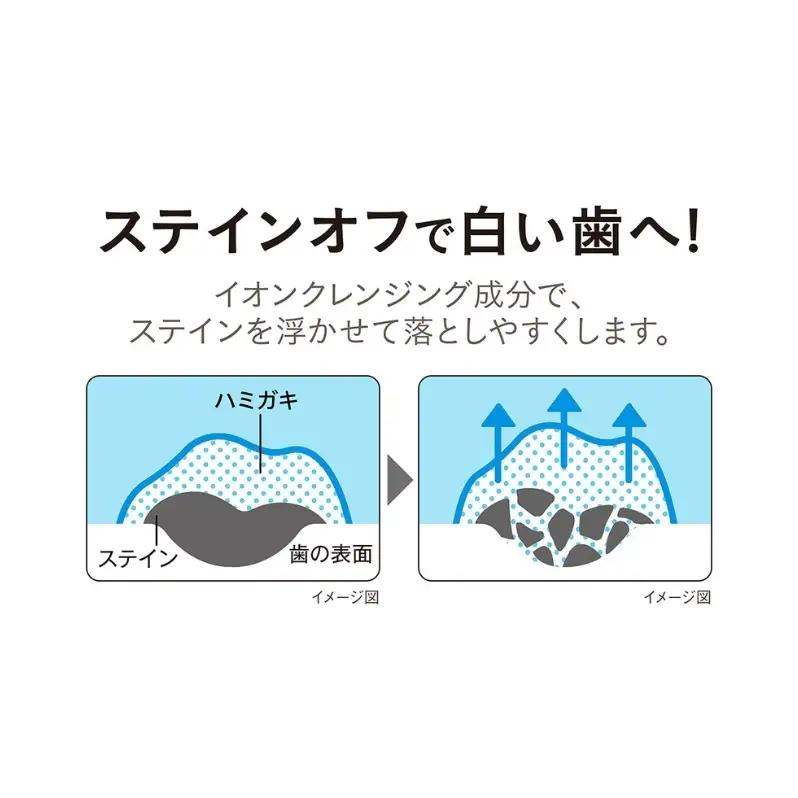 ライオン NONIO オーラルケア 各3本 歯磨きセット