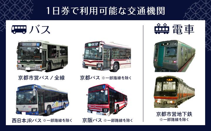 【京都市交通局】地下鉄・バス１日券（大人券２枚セット）｜電車 バス 乗車 1日 チケット［ 京都市営地下鉄 バス全線 京都バス 京阪バス 西日本JRバス 1日券 乗り放題  地下鉄・バスなび マップ付