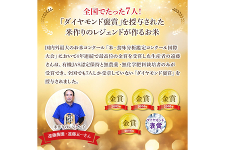 【遠藤農園】有機JAS 山形県 高畠町産 有機栽培米 コシヒカリ 白米 5kg（1袋） 精米 米 お米 おこめ ごはん ブランド米 こしひかり JAS 有機農業 産地直送 農家直送 F20B-944