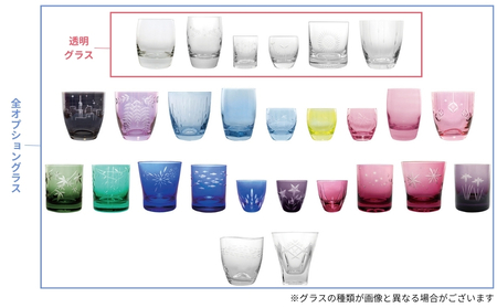 切子体験チケット ２枚（透明グラス付き）