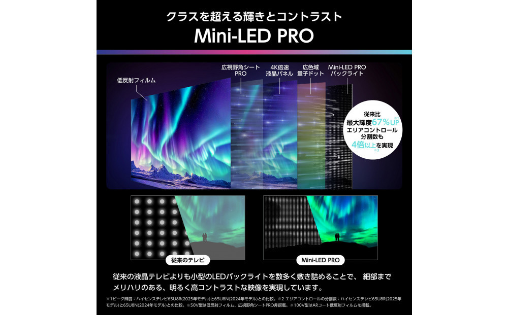 Hisense【設置費込み】3年保証 Mini LED 50インチ 50U8R