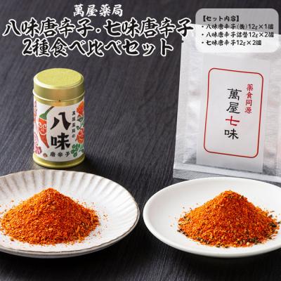 ふるさと納税 山形市 【萬屋薬局】八味唐辛子・七味唐辛子2種食べ比べセット 薬味・辛い・漢方 FZ22-740