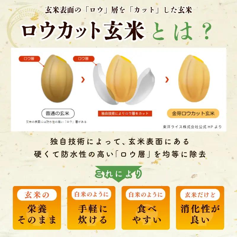 金芽ロウカット玄米 4kg【東洋ライス 2kg×2P】