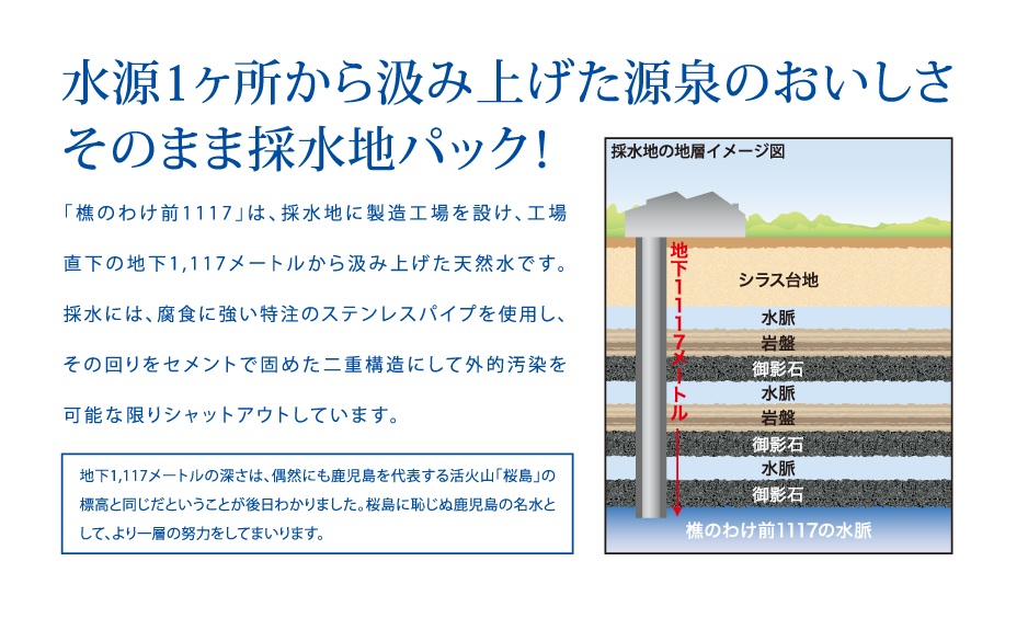 樵の分け前1117　900ml×48本