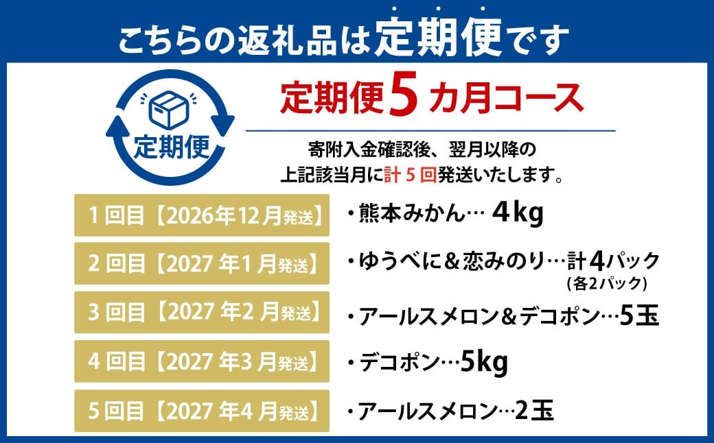 【年5回定期便】熊本おすすめフルーツ定期便（みかん・いちご・メロン＆デコポン・デコポン・メロン）