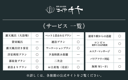 あわら温泉 宿泊利用券 15,000円分 ／ 宿泊券 利用券 旅館 ホテル チケット ペア 観光 旅行 源泉 大浴場 露天風呂 5つ星の宿プラチナ [aw013-e006]