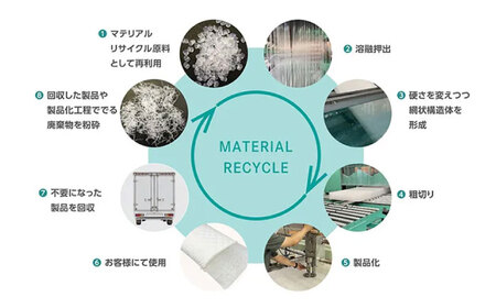 エアーボディ―ピロー まくら 枕 洗える 通気性 エアーピロー 快眠 安眠 フィット 高機能 広島県福山市/イシケン株式会社[BAAK125]