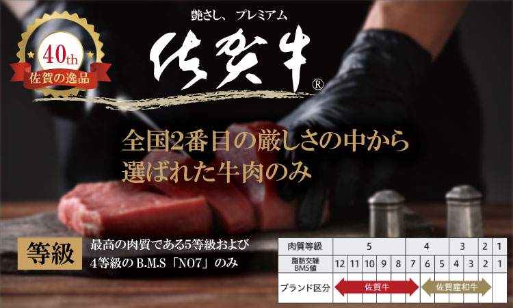 有名シェフ特製 佐賀牛 ローストビーフ 味付料理加工済（200g） 佐賀冷凍食品 牛肉 国産 和牛 スライス肉 お肉 九州産
