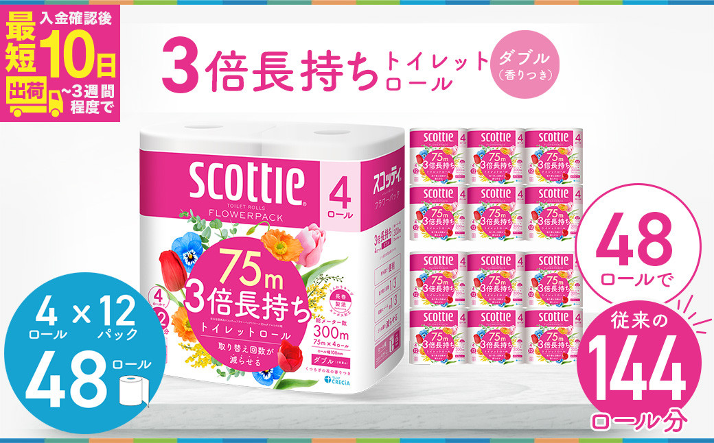
            3倍長持ちトイレットロール スコッティティシューフラワーパック 4ロール×12P【入金確認後、最短10日～3週間程度で発送】トイレットペーパー 日用品 雑貨 大人気 日本製 | 埼玉県 草加市 日用品 トイレットペーパー 交換 手間 消耗品 ストック 長持ち 替え 交換 頻度 回数 リピート 紙 質 収納 家族 重い 助かる まとめ 満足 必需品
          