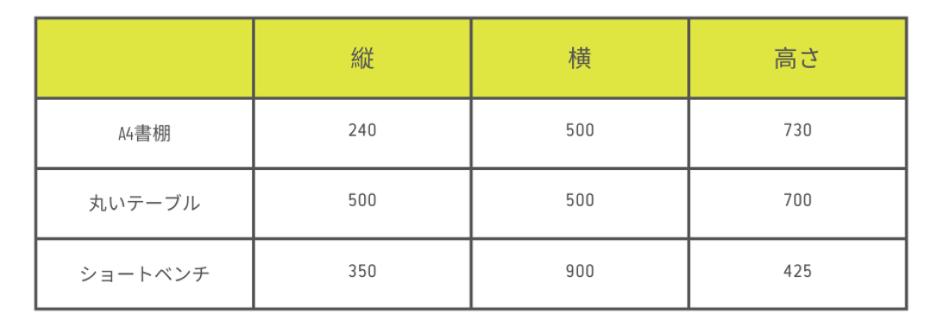 【体験型】木工教室「丸いテーブル」製作体験