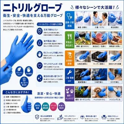 ふるさと納税 名古屋市 ニトリルグローブS　100枚入り　2箱 |  | 01