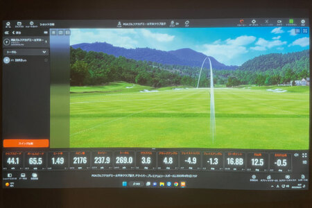 CC013　PGAゴルフアカデミー太平洋益子　平日　1DAYレッスン（15,000円分）