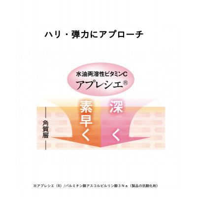 ふるさと納税 苫小牧市 HABA リフトアップセラム30ml(美容液) |  | 02
