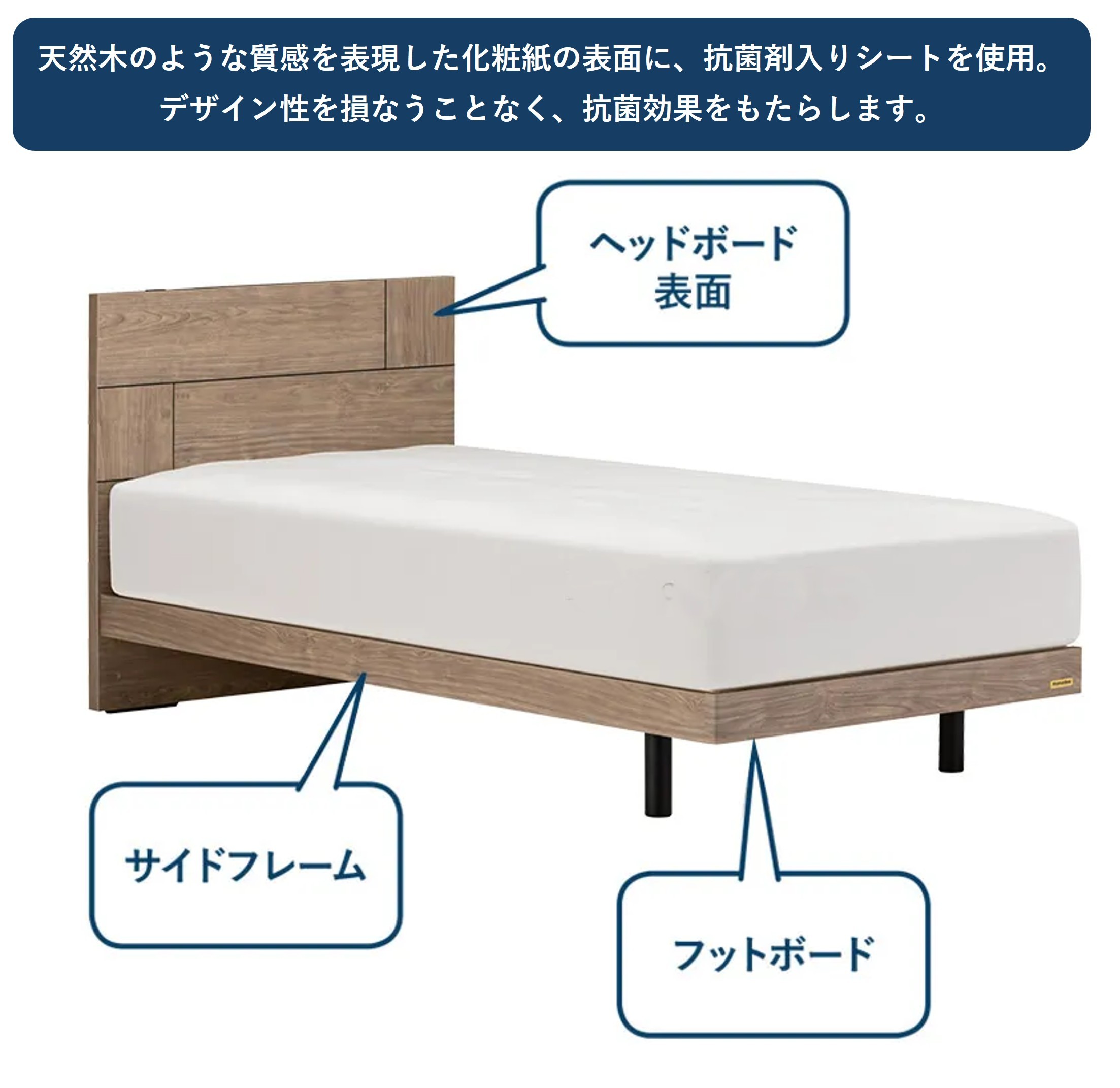 
フランスベッド ライフトリートメント LT-101F（脚付タイプ）シングル／セミダブル
