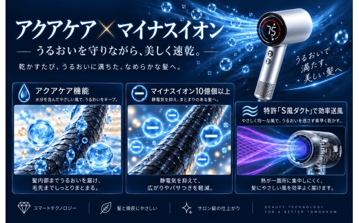 ドライヤー ヘアドライヤー 大風量 速乾 10億マイナスイオン AI自動制御 恒温 S型風道 1400W 時短 高速ドライヤー 冷熱温風 静音 3段階調節 ヘアケア サロン級 美髪 髪質改善 軽量