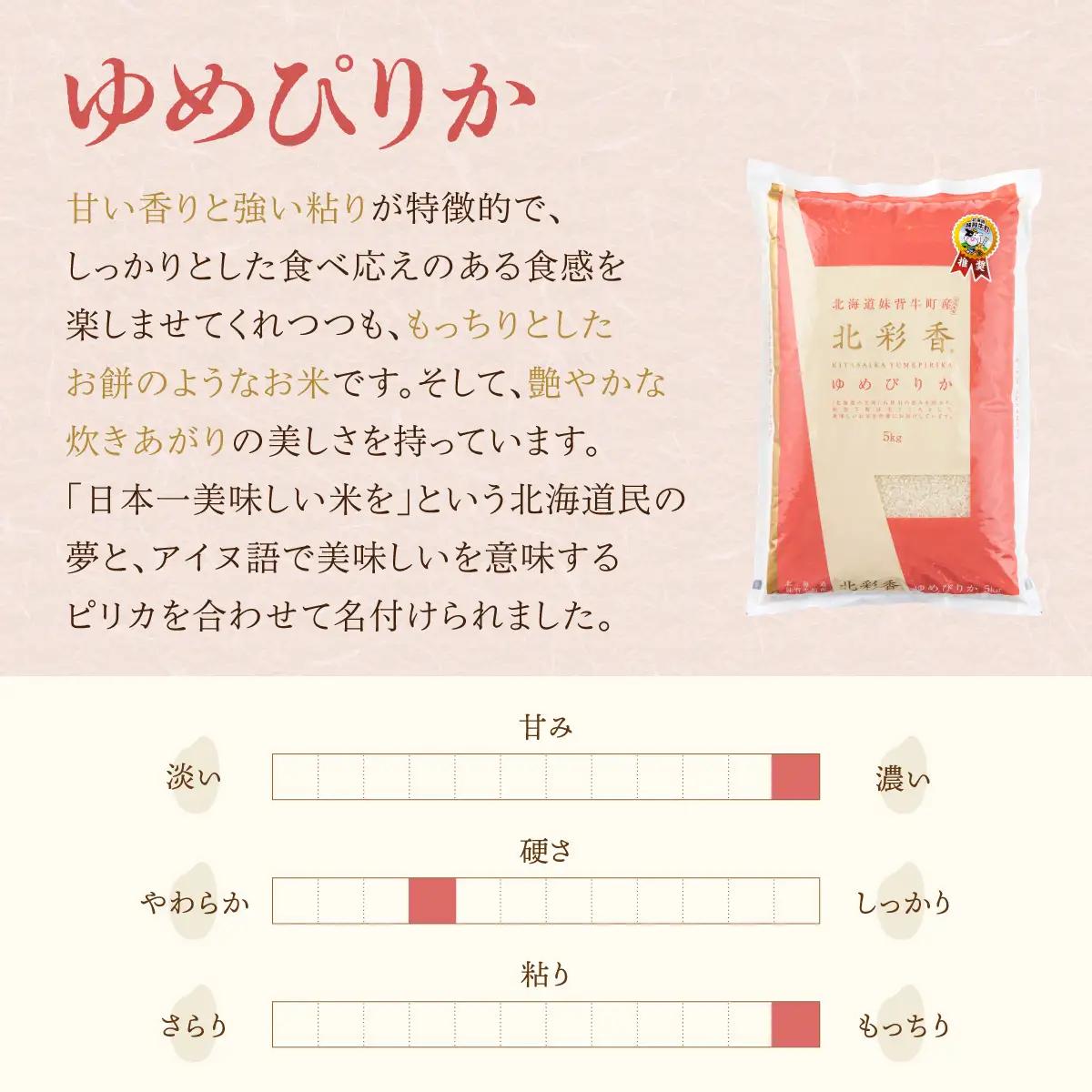 定期便  令和8年産 妹背牛産【北彩香（ゆめぴりか）】白米10kg×全3回 2027年2月発送から