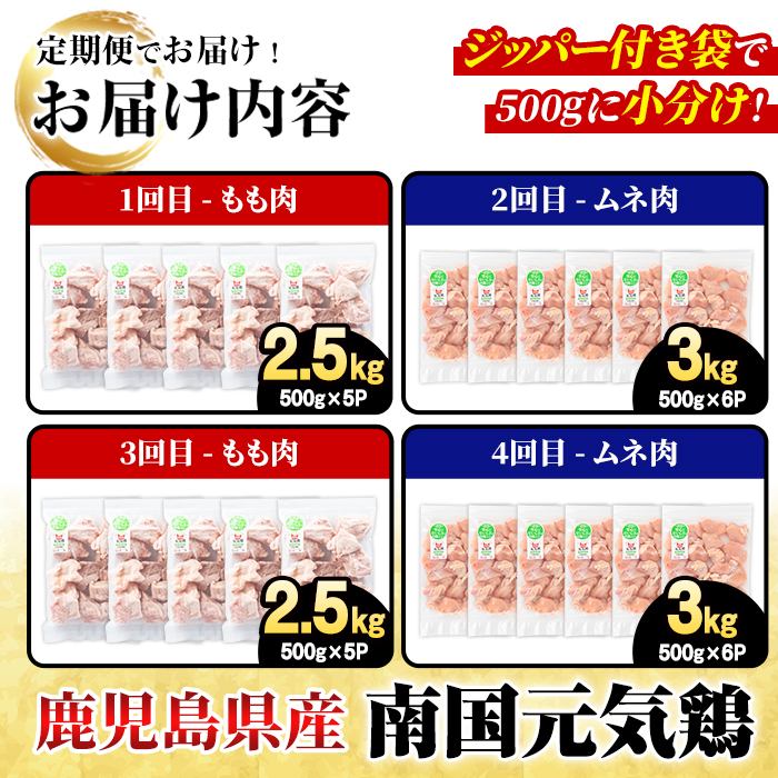 ＜定期便・全4回(隔月)＞鹿児島県産！南国元気鶏 もも肉・ムネ肉定期便(総計11kg) 国産 九州産 鹿児島産 モモ肉 鶏モモ むね肉 胸肉 鶏ムネ 小分け 定期便 おかず おつまみ 【さるがく水産】