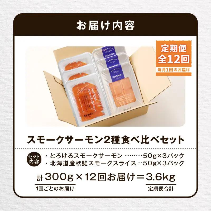 【全12回定期便（毎月）】【王子サーモン】スモークサーモン2種 食べ比べセット T041-T07-05 定期便 定期 魚