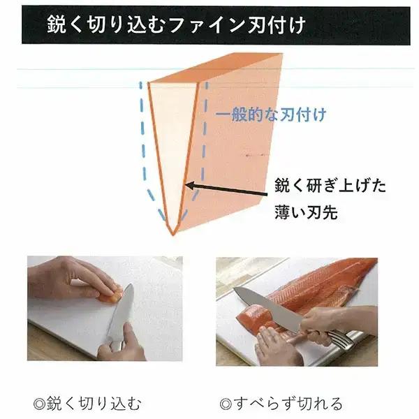 包丁 3本セット 三徳包丁 牛刀 ペティナイフ 調理器具 キッチン用品