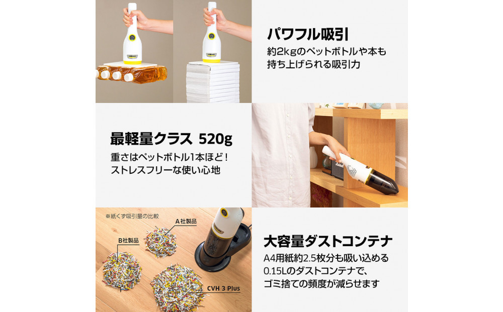 ケルヒャーハンディクリーナー CVH３Plus