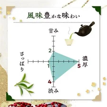 一番茶のみ使用!有機栽培緑茶“薩摩之薫風”【100g×3袋】 A3-272_鹿児島茶 緑茶 かごしま茶 一番茶 特上 煎茶 セット 人気 茶葉 香り高い 深い味わい お茶 旨み 甘み 国産 お取り寄せ