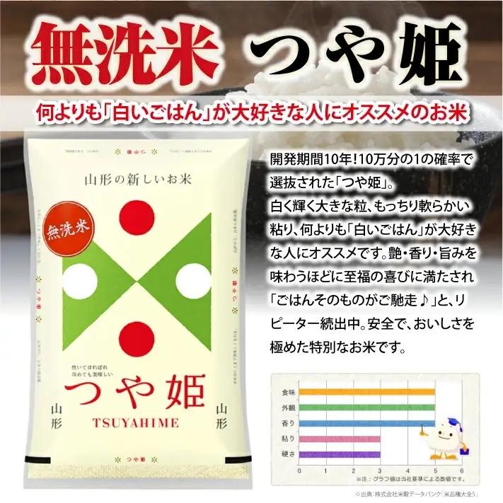 【定期便】無洗米つや姫 2kg×12ヶ月連続中旬発送 計24kg（9月～8月） [1537T09]