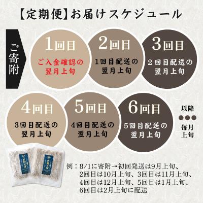 ふるさと納税 大野市 【12ヶ月定期便】越前大野産 石臼挽き 越前そば 生そば10食 × 12回 計120食(つゆ付) |  | 01