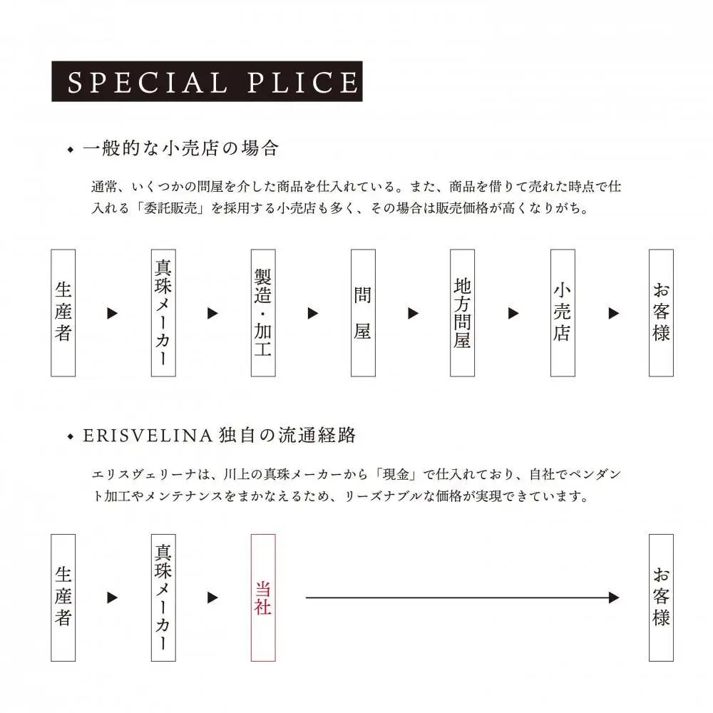無調色 アコヤ真珠（日本） 7.5mm ラウンド K10 ホワイトゴールド 30mm(M) フープピアス
