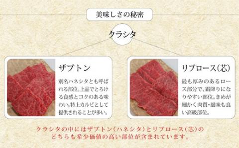 【宮崎牛】クラシタ ロース スライス 400g [SHINGAKI 宮崎県 美郷町 31ag0061] 牛肉 肩 ロース カルビ すき焼き しゃぶしゃぶ 冷凍 内閣総理大臣賞受賞 宮崎県産 送料無料 