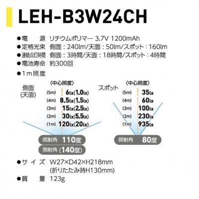 ふるさと納税 寝屋川市 ジャックランプ　3W |  | 01