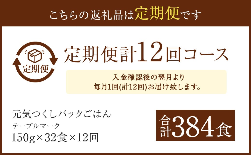 【12ヶ月定期便】 テーブルマーク 元気つくし パック ごはん 150g×32食入り パックごはん パック ご飯