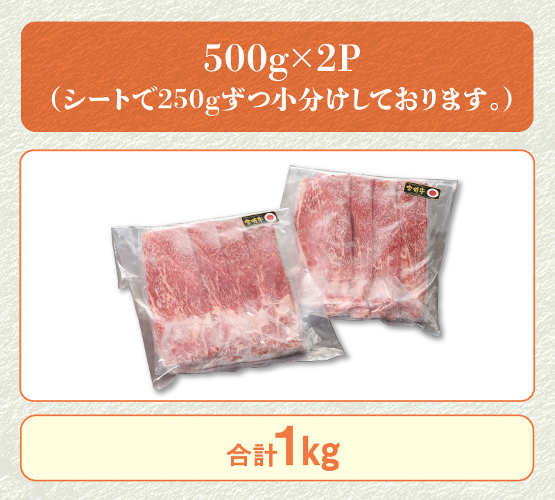 宮崎牛 モモスライス1kg N0140-YB087