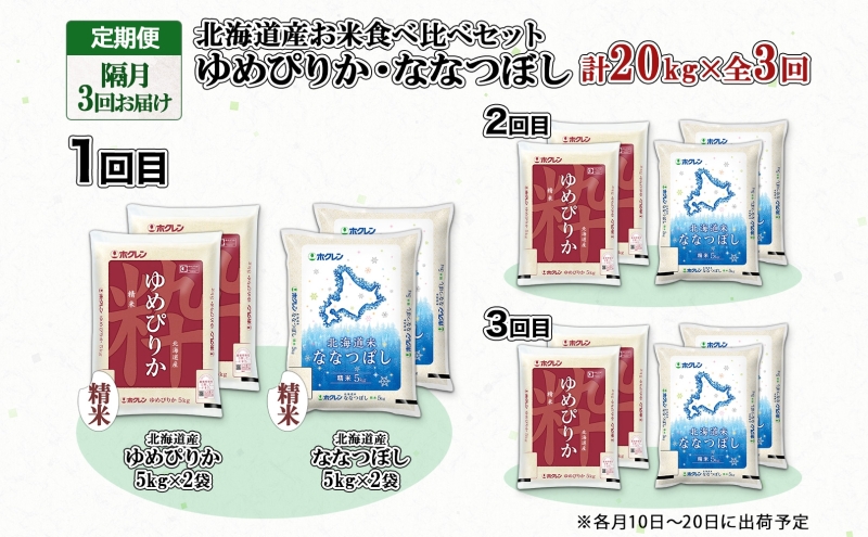 定期便 隔月3回 北海道産 ゆめぴりか ななつぼし 食べ比べ セット 精米 5kg 各2袋 計20kg 米 特A 白米 お取り寄せ ごはん ブランド米 ようてい農業協同組合 ホクレン 送料無料 北海道