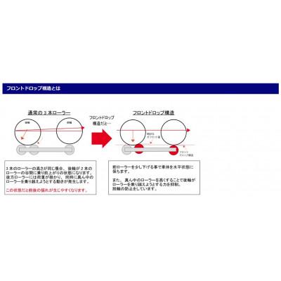 ふるさと納税 神戸町 ミノウラの自転車用三本ローラー　Live Roll R730　MINOURAの自転車用品 |  | 02