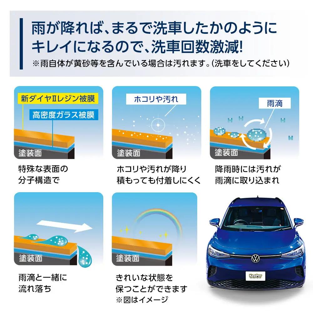 手洗い洗車とカーコーティングの専門店KeePer LABOの「ダイヤIIキーパー」コーティング割引券（LLサイズ・XLサイズ）【地場産品対象分を割引】