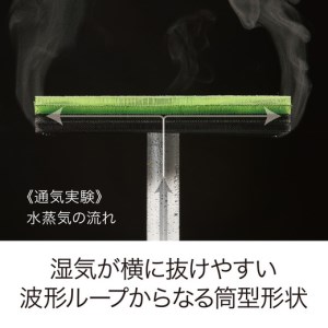 【西川】[西川エアーレイヤー98]レイヤーシート/ハード　ダブルサイズ 配色;グリーン【P245W】