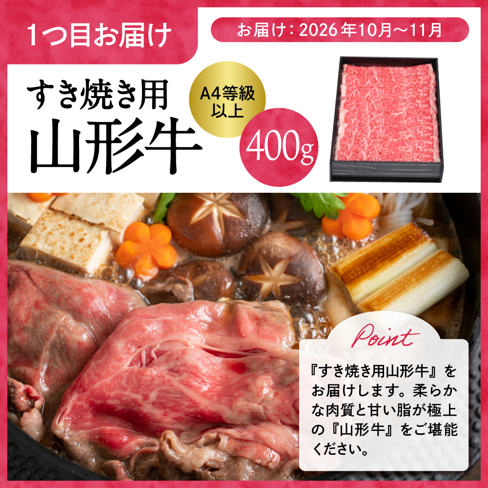 【2回定期便】山形牛＆りんご コース（2025年10月以降お届け） 山形県 東根市 　hi999-030-1