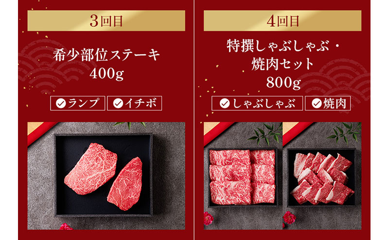 【和牛セレブ】 近江牛  定期便 「エコノミークラス」（定期便4回）