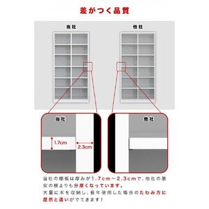 【ホワイト】本棚 W75xD29.5xH180cm シェルフ7518 シンプル 巾木避け加工の壁面収納  aku100447092