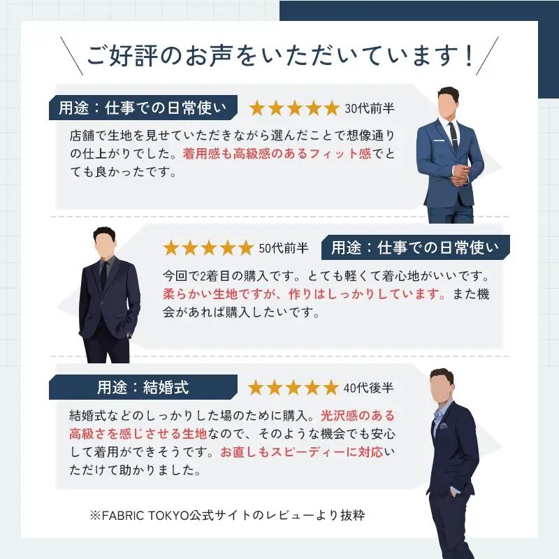 FABRIC TOKYO オーダースーツ セットアップ お仕立て券 45,000円相当 ファブリック東京 ファブリックトーキョー オーダーメイド ギフト 父の日
