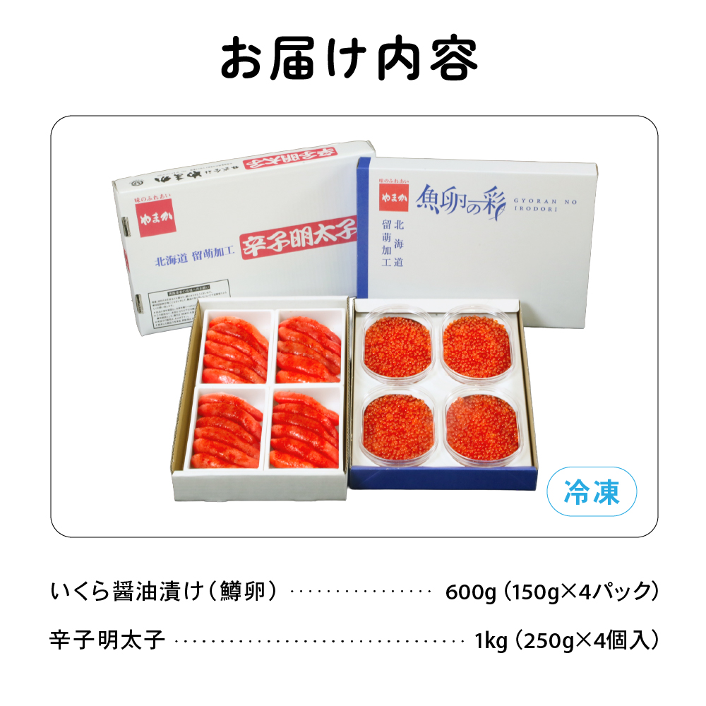 いくら醤油漬け600g･辛子めんたいこ（1本物・切子込）1kgR001-030_イメージ2