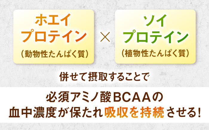 ALPRON NATURAL WHEY&SOY プロテイン 750g ロイヤルミルクティー風味 1個 筋トレ 健康 ソイ 島根県雲南市/株式会社アルプロン [AIAL081]