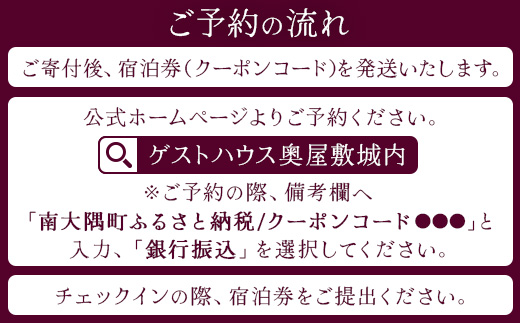 【平日・日曜・祝祭日プラン】宿泊券 本土最南端　癒しの空間　奥屋敷城内 1棟貸 ゲストハウス