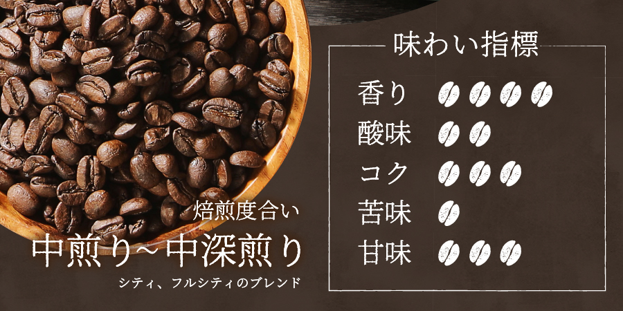 【訳あり・お試し】富士山の湧き水で磨いた スペシャルティコーヒー（粉200g/中挽き）メール便発送