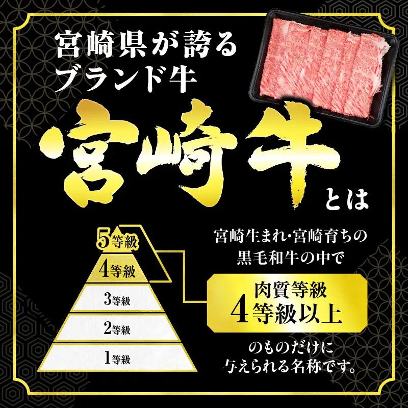 オンライン決済限定【令和8年7月配送】数量限定 宮崎牛 霜降り スライス 計2kg_FG11-25-07