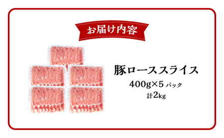 宮崎県産 豚ローススライス (400g×5パック) 合計2kg