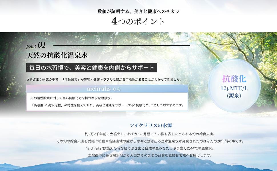 J18-7906／【12ヶ月定期】aichralis ( アイクラリス ) 900ml×12本